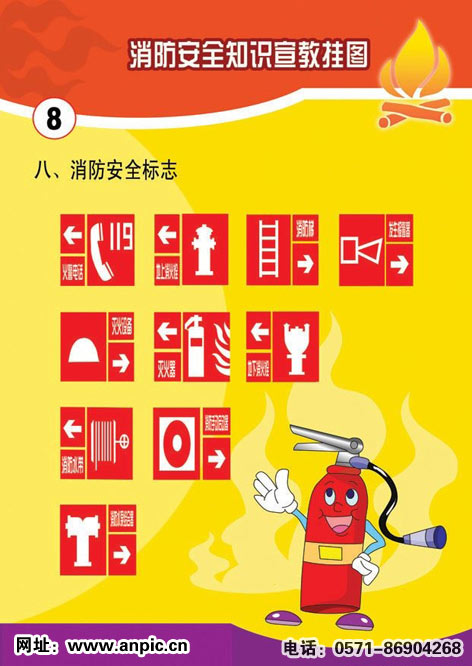 消防安全知识图片
