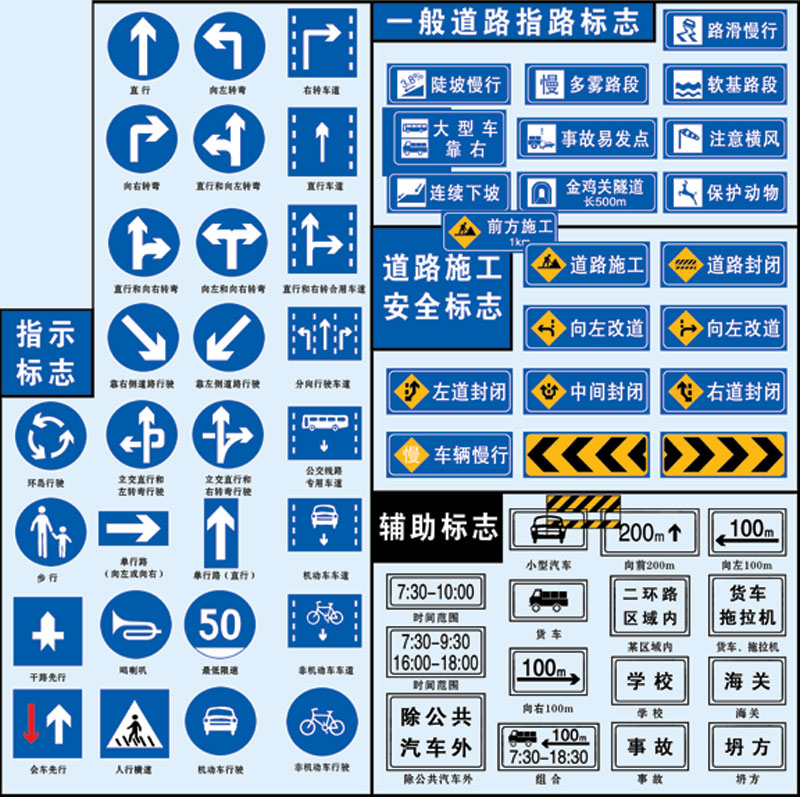道路交通指示标志